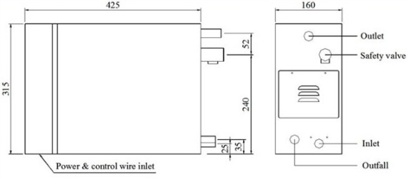 vapor Electric Steam Generator , Home wet steam generator Cuboid