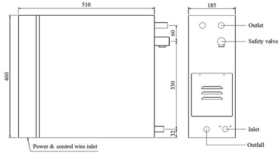 Residential Electric Steam Bath Generator , 15kw Vapor Steam Generator