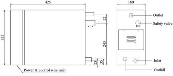 Digital Steam Bath Generator For Residential / Commercial Steam Bath