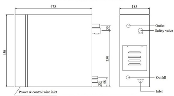  Residential Steam Bath Generator 
