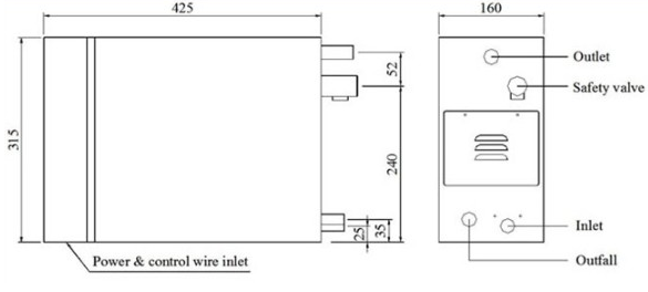 Single Phase Steam Room Steam Generator Cuboid 3.0kw 220v - 230v For Steam Bath