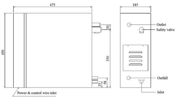 12kw Sauna Steam Generator