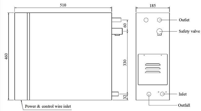 Single / Three Phase Sauna Steam Generator , Steambath Generator CE