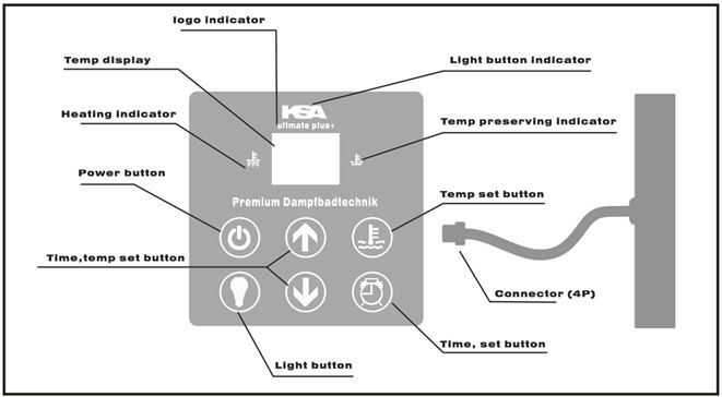 Steam Bath Generator, Steam Room Machine For Sauna, Sauna Steam Machine