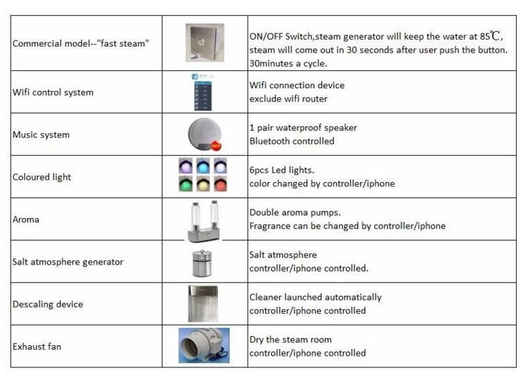 Mini Aroma / Sauna Steam Bath Machine With Touch Screen Controller , CE / FCC Certificate