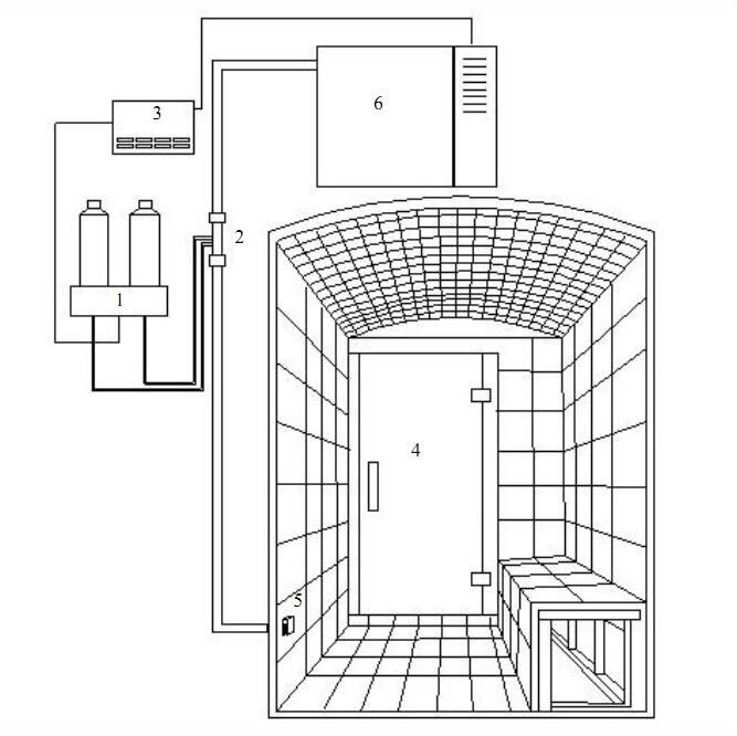 Aroma Pump Suit for Residential Steam Generators with 2 Bottles